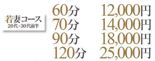 若妻コース